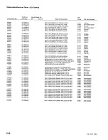 Preview for 138 page of Tektronix 2235 Instruction Manual