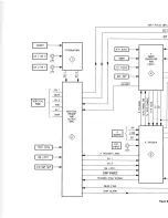 Preview for 146 page of Tektronix 2235 Instruction Manual