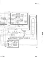 Preview for 149 page of Tektronix 2235 Instruction Manual