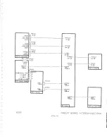 Preview for 155 page of Tektronix 2235 Instruction Manual