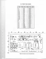 Preview for 173 page of Tektronix 2235 Instruction Manual