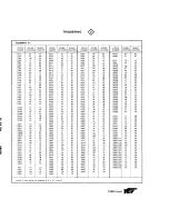 Preview for 174 page of Tektronix 2235 Instruction Manual