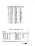 Preview for 186 page of Tektronix 2235 Instruction Manual