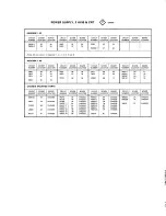 Preview for 196 page of Tektronix 2235 Instruction Manual