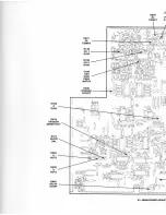 Preview for 205 page of Tektronix 2235 Instruction Manual