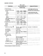 Preview for 14 page of Tektronix 2236 Instruction Manual