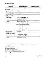 Preview for 20 page of Tektronix 2236 Instruction Manual