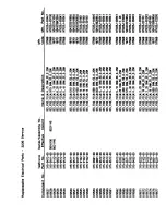 Preview for 191 page of Tektronix 2236 Instruction Manual