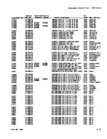 Preview for 197 page of Tektronix 2236 Instruction Manual