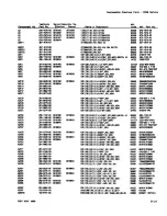 Preview for 199 page of Tektronix 2236 Instruction Manual