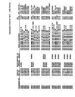 Preview for 201 page of Tektronix 2236 Instruction Manual