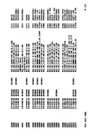 Preview for 202 page of Tektronix 2236 Instruction Manual