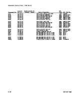 Preview for 205 page of Tektronix 2236 Instruction Manual