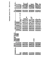 Preview for 206 page of Tektronix 2236 Instruction Manual