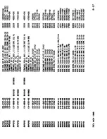 Preview for 207 page of Tektronix 2236 Instruction Manual