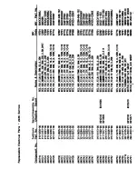 Preview for 208 page of Tektronix 2236 Instruction Manual