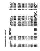 Preview for 222 page of Tektronix 2236 Instruction Manual