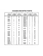 Preview for 246 page of Tektronix 2236 Instruction Manual