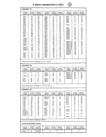 Preview for 274 page of Tektronix 2236 Instruction Manual