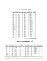 Preview for 278 page of Tektronix 2236 Instruction Manual