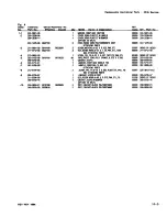 Preview for 322 page of Tektronix 2236 Instruction Manual