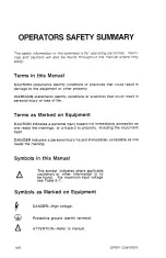 Preview for 12 page of Tektronix 2245A Operator'S Manual