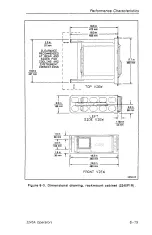 Preview for 107 page of Tektronix 2245A Operator'S Manual