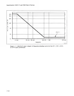 Preview for 27 page of Tektronix 2246 1Y Service Manual