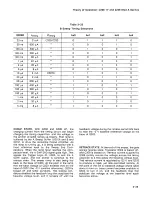 Preview for 72 page of Tektronix 2246 1Y Service Manual