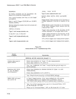 Preview for 165 page of Tektronix 2246 1Y Service Manual