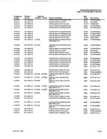 Preview for 200 page of Tektronix 2246 1Y Service Manual