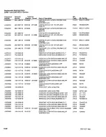 Preview for 209 page of Tektronix 2246 1Y Service Manual