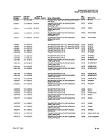 Preview for 216 page of Tektronix 2246 1Y Service Manual