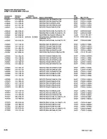 Preview for 223 page of Tektronix 2246 1Y Service Manual