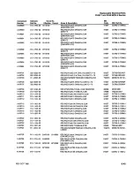 Preview for 230 page of Tektronix 2246 1Y Service Manual