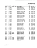 Preview for 238 page of Tektronix 2246 1Y Service Manual