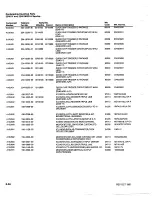 Preview for 243 page of Tektronix 2246 1Y Service Manual