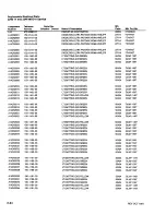 Preview for 251 page of Tektronix 2246 1Y Service Manual