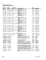 Preview for 257 page of Tektronix 2246 1Y Service Manual