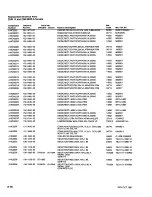 Preview for 266 page of Tektronix 2246 1Y Service Manual