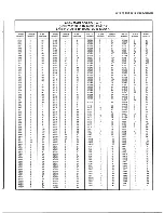 Preview for 303 page of Tektronix 2246 1Y Service Manual