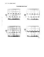 Preview for 311 page of Tektronix 2246 1Y Service Manual