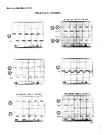 Preview for 321 page of Tektronix 2246 1Y Service Manual