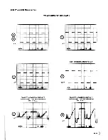 Preview for 328 page of Tektronix 2246 1Y Service Manual