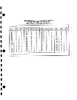 Preview for 353 page of Tektronix 2246 1Y Service Manual