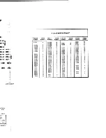 Preview for 379 page of Tektronix 2246 1Y Service Manual