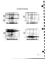 Preview for 380 page of Tektronix 2246 1Y Service Manual