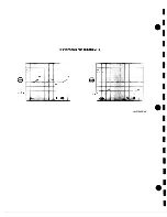 Preview for 387 page of Tektronix 2246 1Y Service Manual