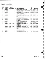 Preview for 413 page of Tektronix 2246 1Y Service Manual