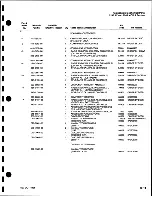 Preview for 426 page of Tektronix 2246 1Y Service Manual